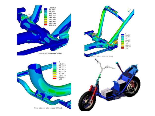 CAD Design