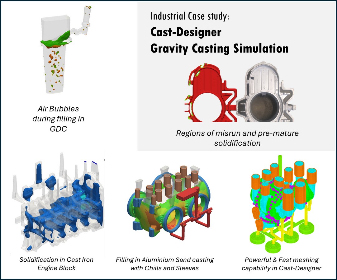 Cast-Designer Stress & Distortion analysis of casting simulation