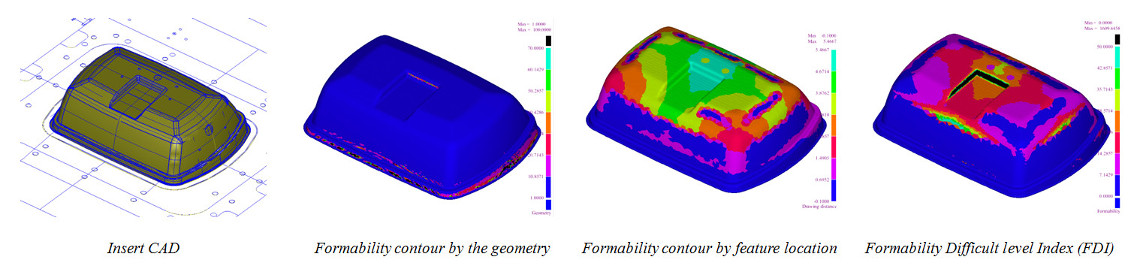 AI-Form DFM