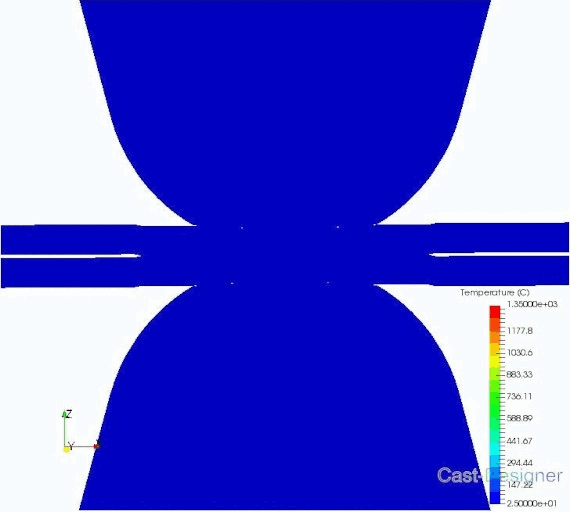 Temperature distribution