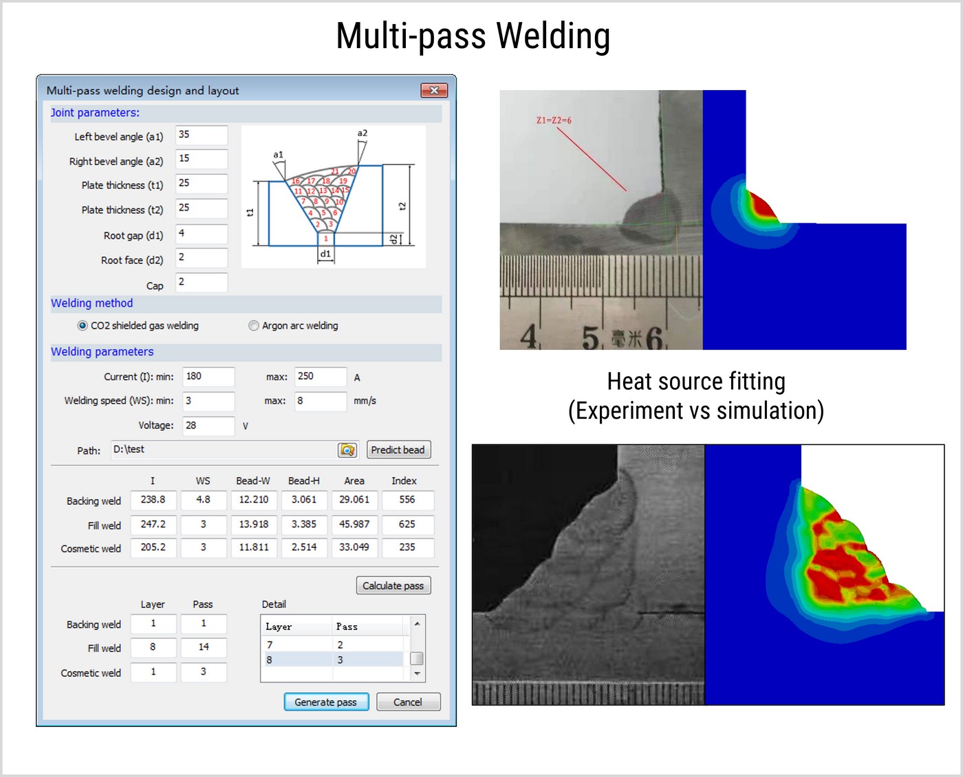 Multi-pass weld layout design