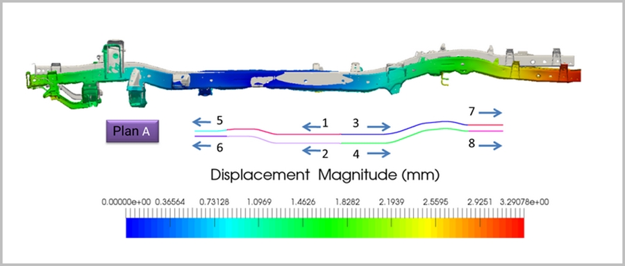 Optimized Welding Sequence