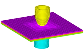 Simulation model