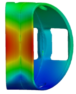 Large-scale distortion