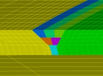 Multi-pass weld layout