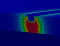 First pass temperature