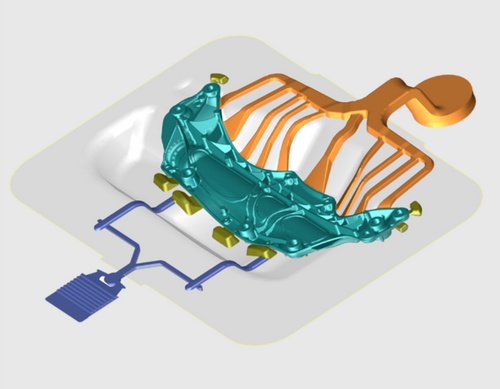 3D Gating Design 2