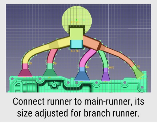 Auto Merge Runners